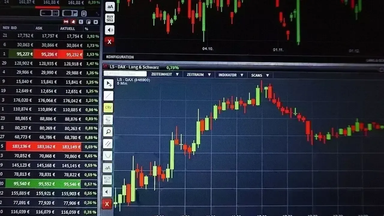 Market Snapshot: Sensex Stable While Nifty Dips Under 26,350 Amid Mixed Stock Activity